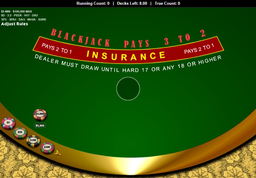 korttien laskeminen bj-peli