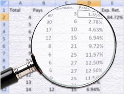 Sic Bo - Parhaat ja huonoimmat vedot | Video