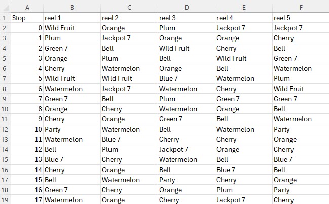 Jackpot-juhlien purkaminen