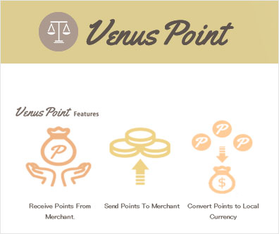 Venus Pointin nettikasinomaksut