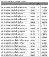 Laajennetun massalukutaulukon sivu 1