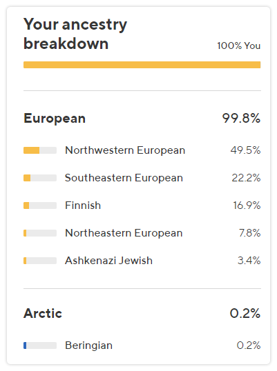 Sukupolviesi erittely