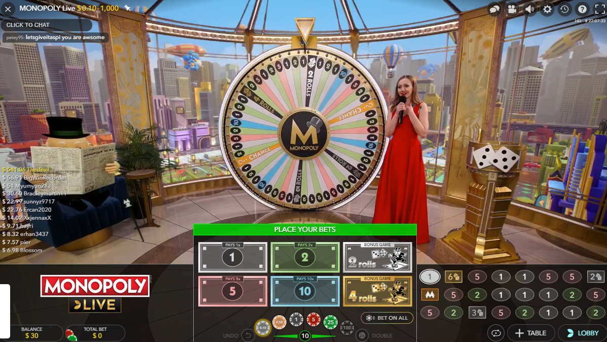 monopolien kehitys