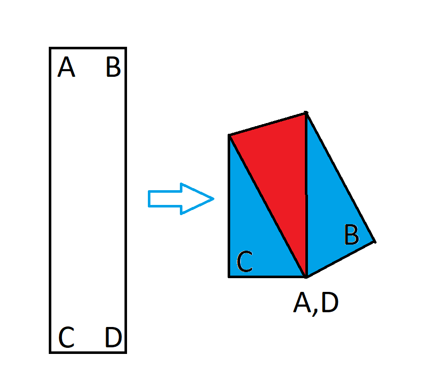 1x4 suorakulmio