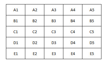reikätaulu