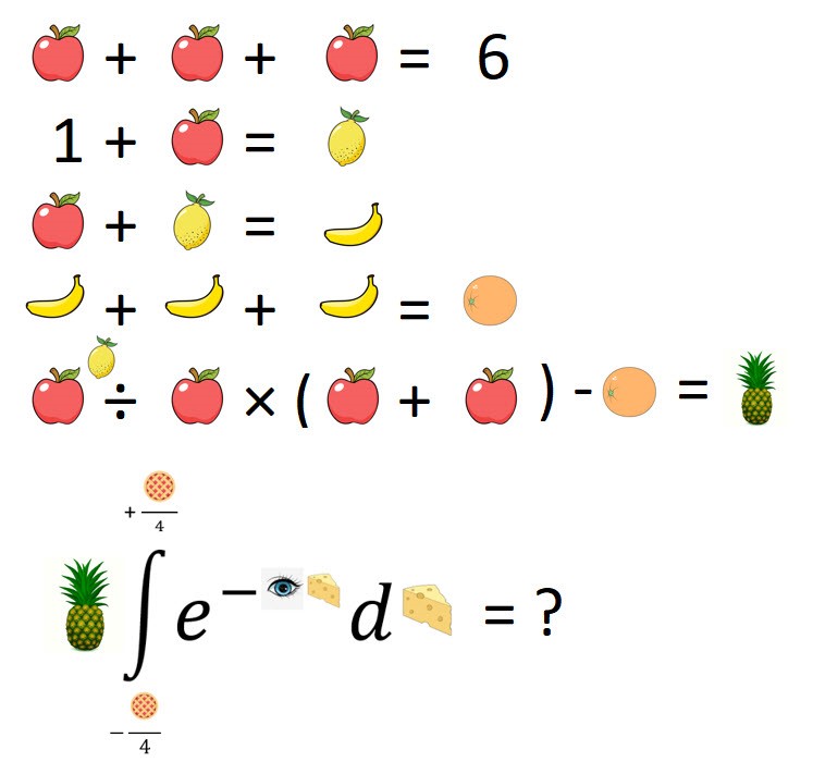Integraali
