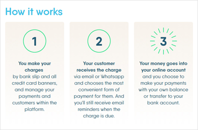>Boleto Bancarion online-kasino